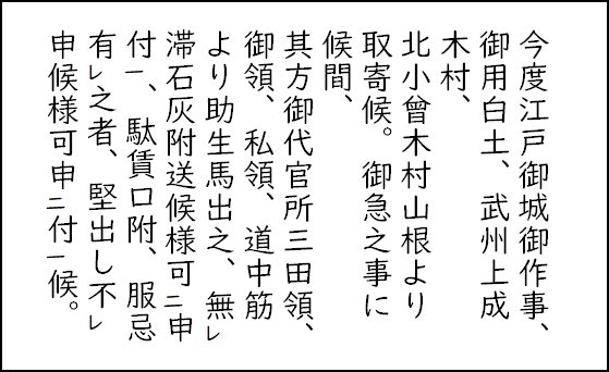 八王子代官大久保長安への命令