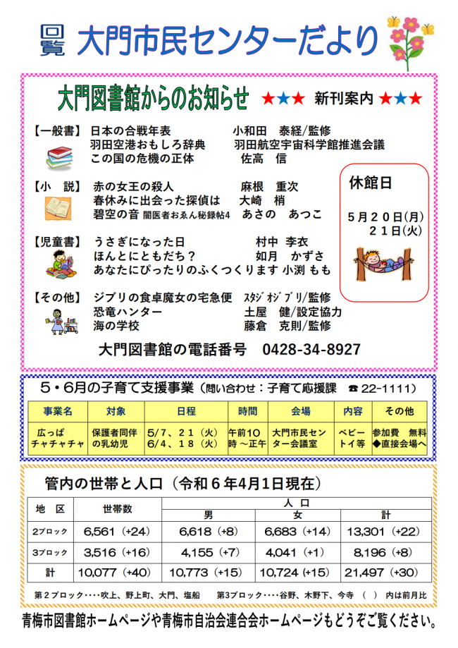 5月裏