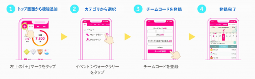うめPON