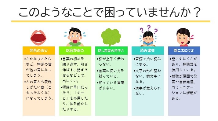 このようなことで困っていませんか？の画像