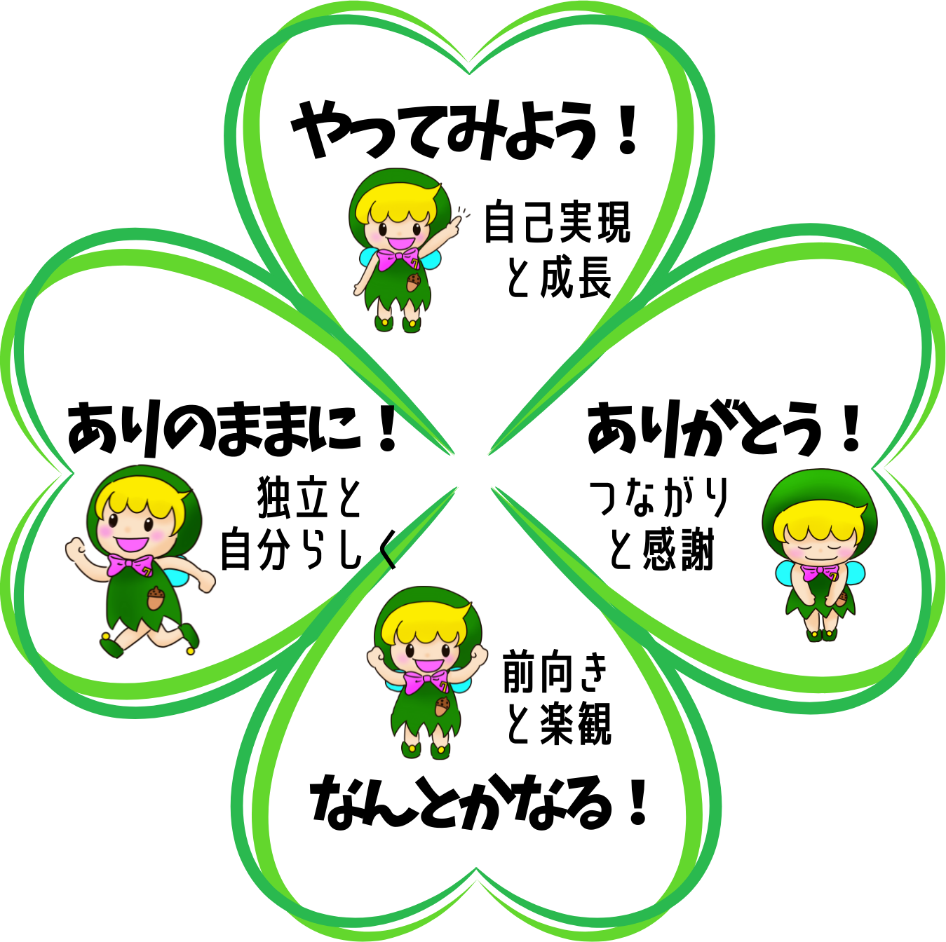 「おそきの学校」～Well-beingな学校をめざして～の画像