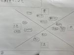 校長日記　4月18日（木曜日）の画像5