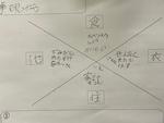 校長日記　4月18日（木曜日）の画像6