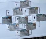 9つの課題の画像3