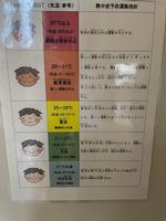 校長日記　6月14日（金曜日）の画像2
