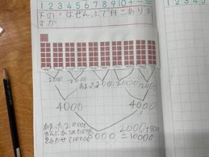 授業写真