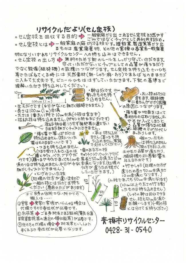 リサイクルだより(R7.6.11修正)