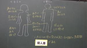 黒板の様子
