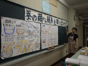 絹糸の取り出し方の説明