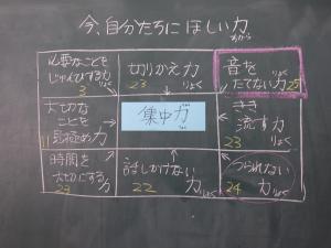 1118