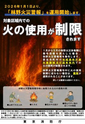 林野火災警報リーフレット