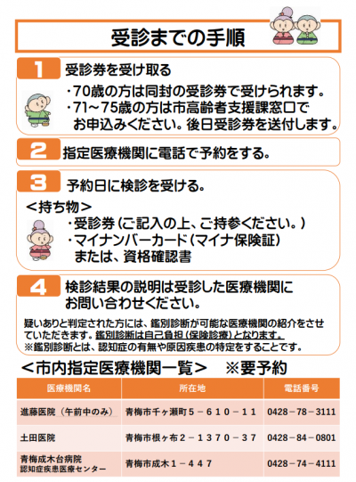 チラシ画像（裏）