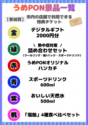 くじ引き景品一覧