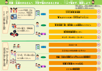 相談窓口２