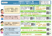相談窓口３