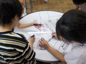授業の様子