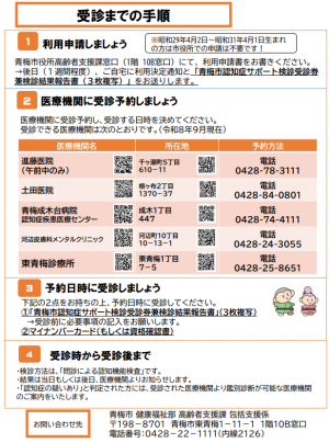認知症サポート検診チラシ(裏面)