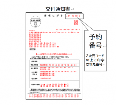 交付通知書（はがき）の画像