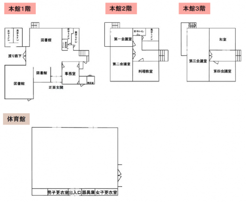 大門・平面図