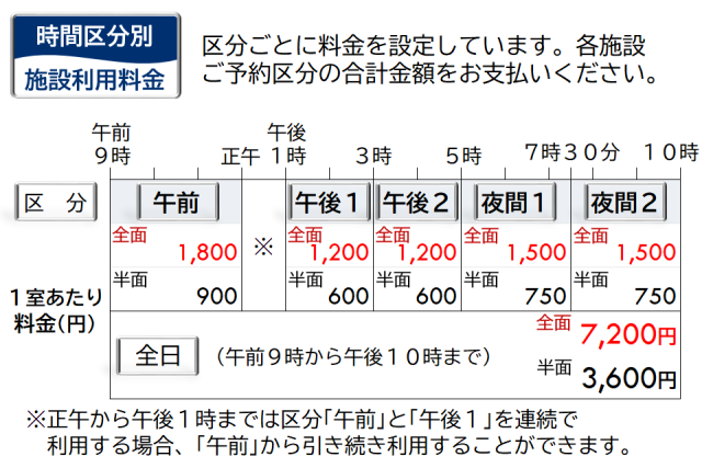 料金一覧表