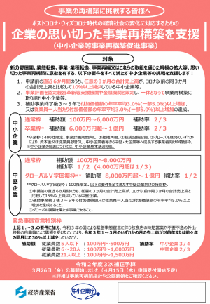 事業再構築補助金１