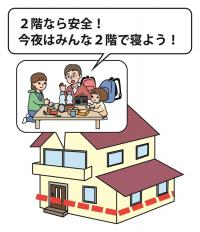 屋内安全確保（戸建て）