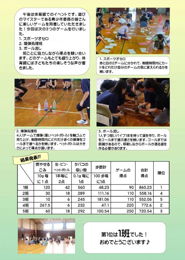 【東青梅市民センター】令和5年度ジュニアリーダー講習会「Challenge‼スポゴミ2023」