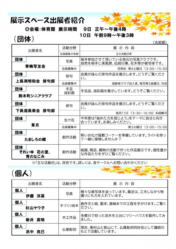 文化祭パンフレット2枚目